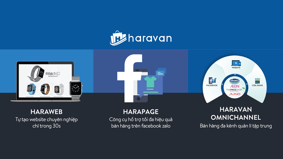 Haravan cover